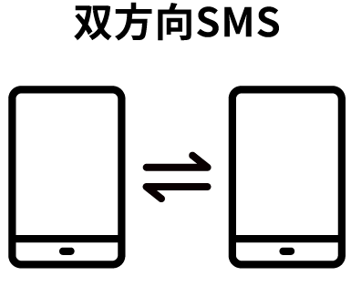 双方向SMS